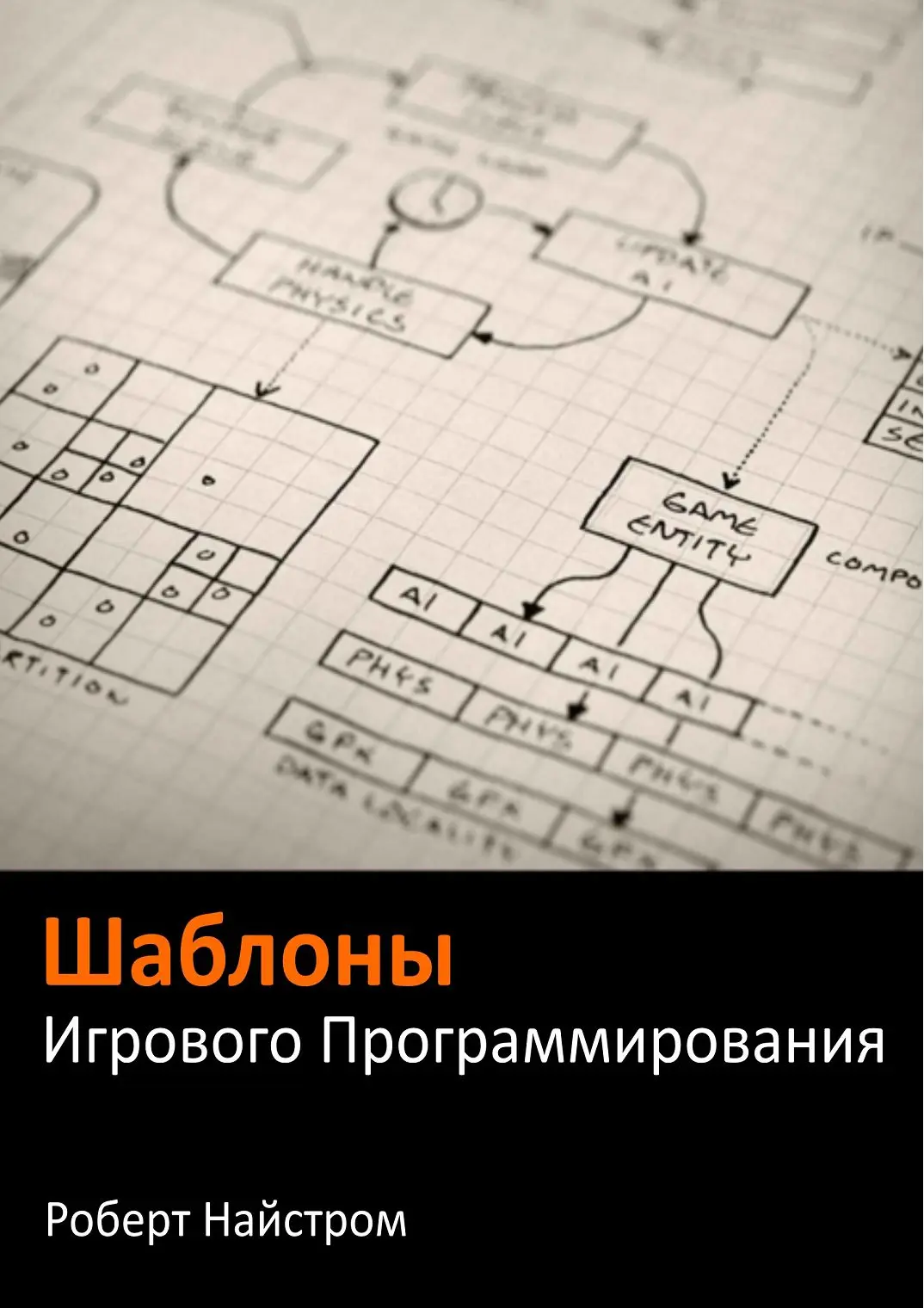 Книга Шаблоны игрового программирования скачать бесплатно pdf